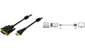 Kabel: HDMI - DVI
