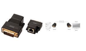 Audio/Video Signalverstrker