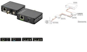 DIGITUS Fast Ethernet PoE + VDSL Extender Set