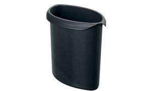 Abfalleinstze